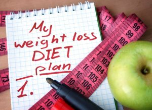 what is the best diet for losing weight