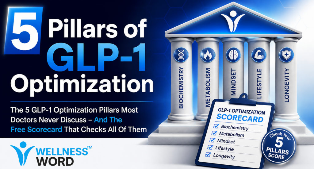 GLP-1 Optimization Pillars